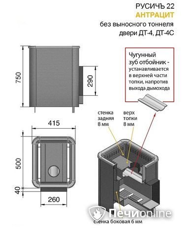 Дровяные печи-каменки Везувий Русичъ Антрацит 22 (ДТ-4С) без выноса в Муравленко