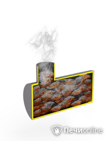 Аксессуары и комплектующие для банных печей Сабантуй Закрытая каменка с установкой в печь в Муравленко