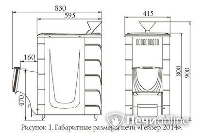 Дровяная печь-каменка TMF Гейзер 2014 Inox ДН КТК ЗК антрацит в Муравленко